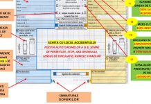 Cum se completează un constat amiabil de accident auto în Franța? constat amiabil accident auto franta, romani la strasbourg, asigurari brodowski, violeta polat, romani in strasbourg, asigurari auto franta
