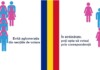 Diaspora – Vot prin corespondență din străinătate – Alegeri Parlamentare 2020 vot corespondenta diaspora alegeri parlamentare 2020