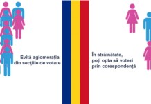 Diaspora – Vot prin corespondență din străinătate – Alegeri Parlamentare 2020 vot corespondenta diaspora alegeri parlamentare 2020