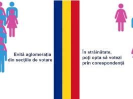 Diaspora – Vot prin corespondență din străinătate – Alegeri Parlamentare 2020 vot corespondenta diaspora alegeri parlamentare 2020